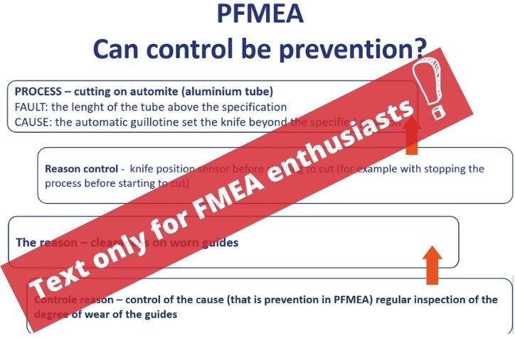 pfmea prevention can be controle