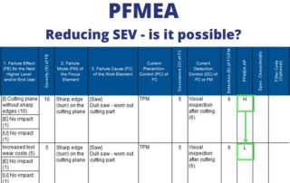 How to change (reduce) the SEV in PFMEA analysis